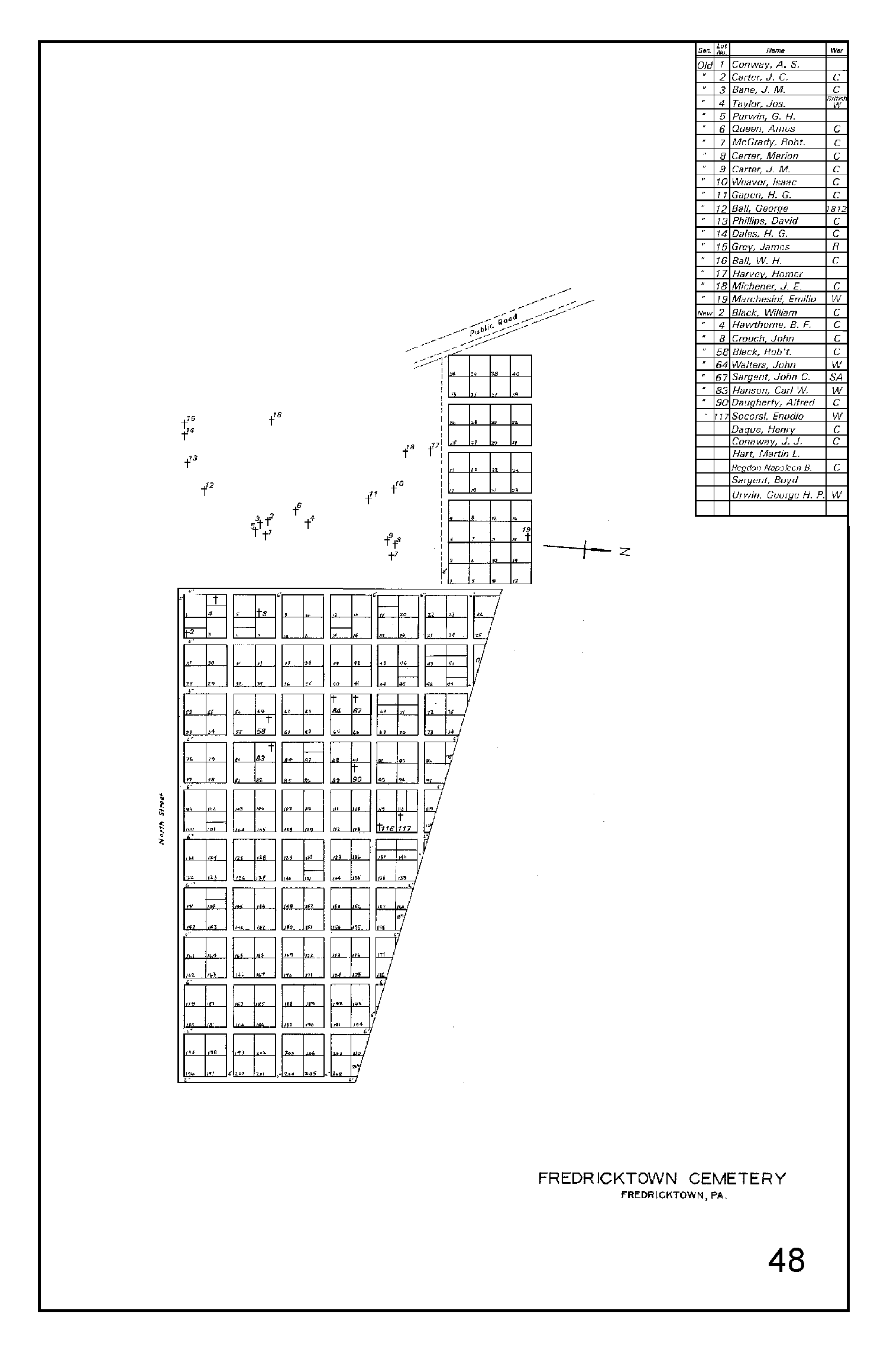 Fredericktown Cemetery